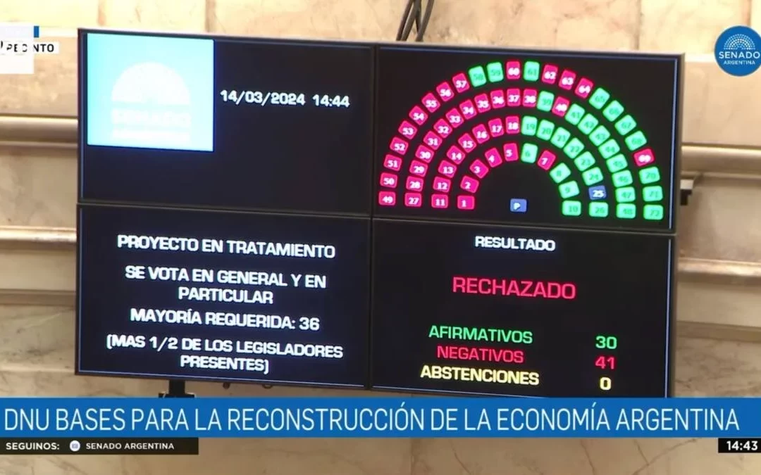 Derrota del gobierno y nuevos escenarios